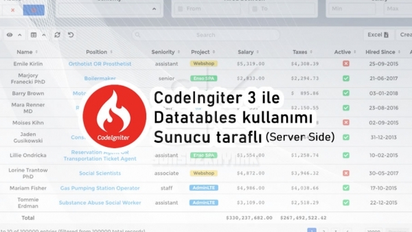 Codeingiter 3 ile Datatables kullanımı Server side